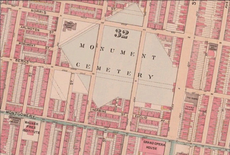 The Monument Cemetery in 1865