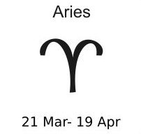Aries Sign/Symbol