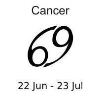Cancer Sign/Symbol