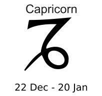Capricorn Sign/Symbol