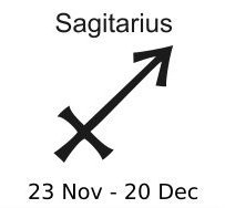 Sagittarius Sign/Symbol