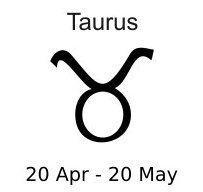 Taurus Sign/Symbol