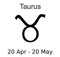 Taurus Sign/Symbol